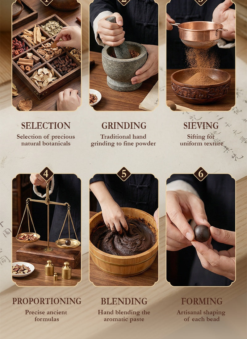 Traditional Chinese Medicine Bracelet